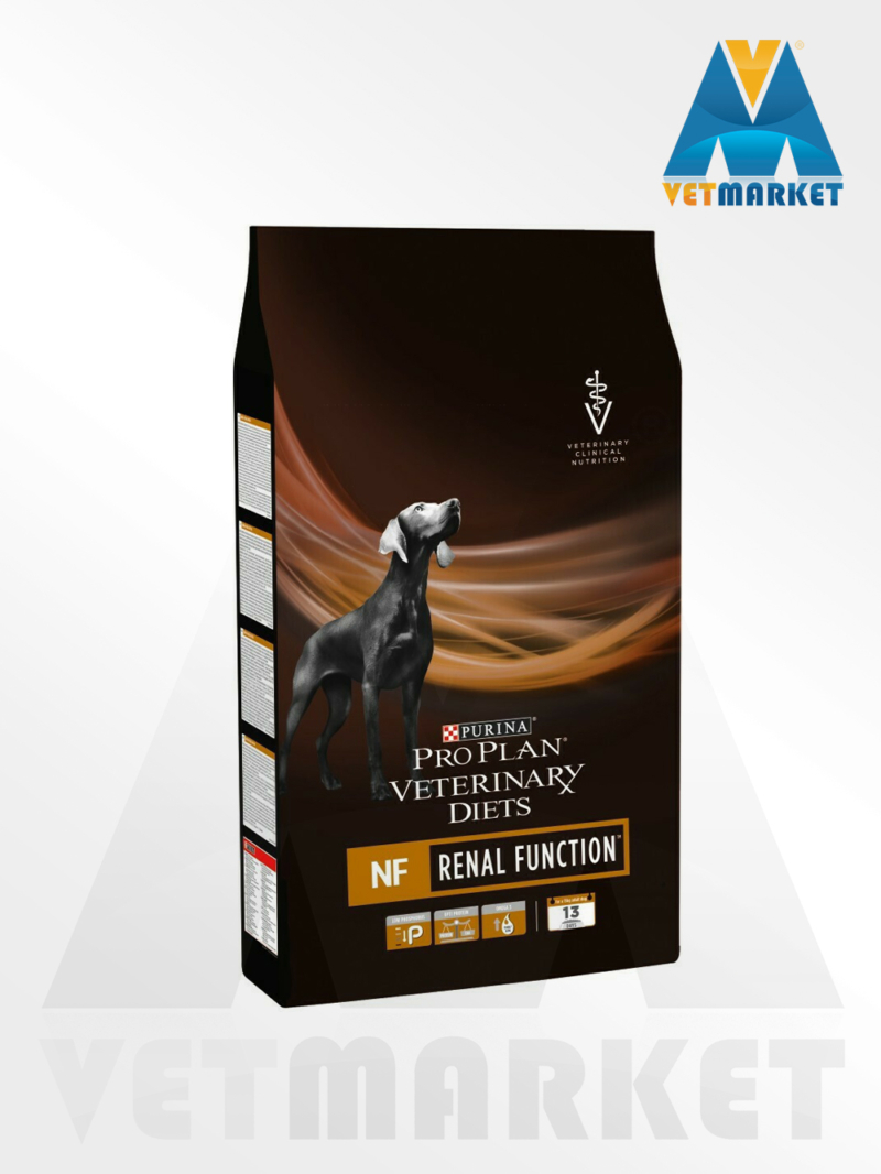 Pro plan veterinary diets для собак